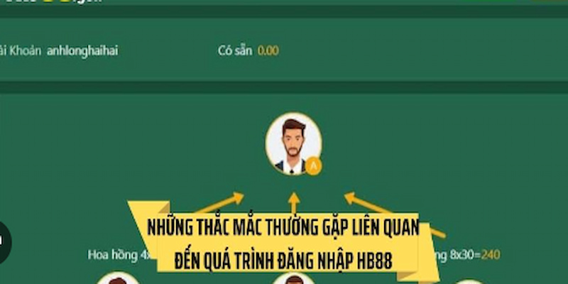 Lưu ý khi đăng nhập HB88 bạn cần biết